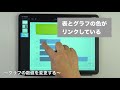 ipadのプレゼンはこれを使おう！　一番わかりやすい keynoteの使い方から、ほとんど知られていないリモコン機能も紹介！　パワポ超えですね。