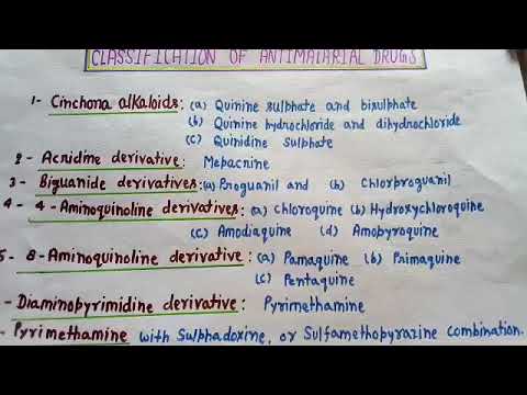 Classification Of Antimalarial Drugs - YouTube