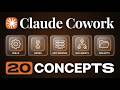 Every Claude Cowork Concept Explained for Normal People