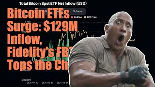 US Spot Bitcoin ETFs Record $129 Million Inflow, Fidelity Leads