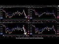 tariff wars just beginning what are tariffs latest news. market reaction. key bitcoin levels