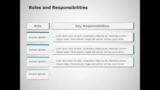 Animated Pmo Roles And Responsibilities Powerpoint Template Eroppa Animated Pmo Roles And Responsibilities Powerpoint Template Eroppa