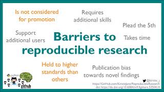 Reproducibility in Brain Science - Kirstie Whitaker, Cambridge University