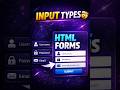 HTML Form Inputs Explained (Day 6) 🚀