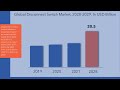 disconnect switch market size share u0026 analysis exactitude consultancy reports