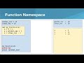 Python- Namespaces