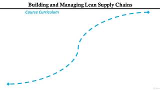 Building and Managing Lean Supply Chains - learn Supply Chain