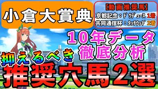 【小倉大賞典2023】大荒れ傾向！？抑えるべき推奨穴馬2戦！10年データ徹底分析