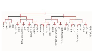 【喧嘩凸】カスメイン喧嘩凸大会前半戦