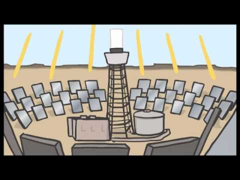 Energy 101: Solar Power Energy 101: Solar Power