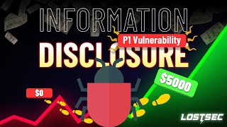 How to access 404 files | Find sensitive data in PDF files | Information disclosure vulnerability
