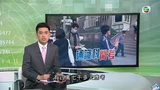 無綫7:30 一小時新聞 - 2020年04月27日 - 香港新聞 - TVB News