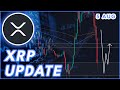 SHOULD YOU BUY XRP NOW?🚨 | RIPPLE (XRP) PRICE PREDICTION & NEWS 2024!