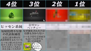 スプラトゥーン２理不尽な武器ランキング！【スプラトゥーン２】(独断と偏見)