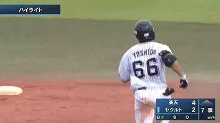 【ファームハイライト】吉田大成選手が1号ホームラン含む2安打2打点 | 6月3日 東京ヤクルトスワローズvs東北楽天戦（戸田球場）