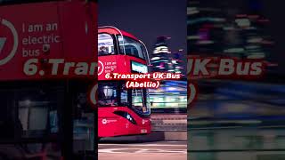 Which Bus Company has the Most Bus routes in London?