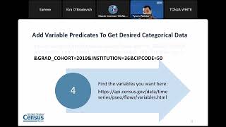 Getting Started with the PSEO and QWI API