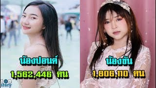 คนติดตามเป็นล้าน 10 เน็ตไอดอล ในยุคปัจจุบัน ที่มีผู้ติดตามมากที่สุด