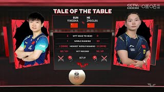 Singapore Smash 2025 🇸🇬 | WS-QF | SUN Yingsha 🇨🇳 vs HE Zhuojia 🇨🇳