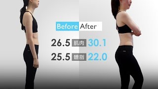 【極故事】當初想加入SuperFIT，很簡單想要改變自己的體態，沒想到效果這麼好，朋友跟家人說：你體態變了，你屁股怎麼變那麼翹｜成效故事｜一對一私人教練｜營養師｜瘦身｜superfit評價