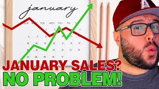 How to Crush January Sales with Merch Informer: Top Niches You Need to Know!