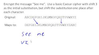 Rotating shift cipher