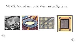 975116 Optical Switching