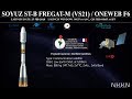 VS21 OneWeb F6 mission| Soyuz ST-B | ariane space