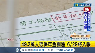 #iNEWS最新 抗通膨! 勞動部從5月起調升勞保年金 49.2萬人勞保年金調漲 6/29將入帳│【台灣要聞】20220628│三立iNEWS