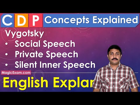 What is the purpose of private speech?