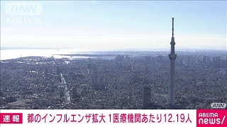 【速報】都のインフルエンザ　1医療機関あたり12.19人　9月に2週連続10人超は初(2023年9月28日)