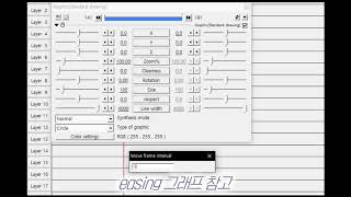 Aviutl Easing ㅇ