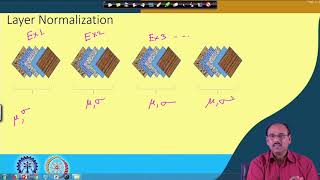 Lecture 49 Layer, Instance, Group Normalization