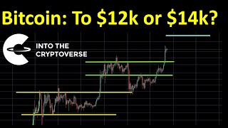 Bitcoin: To $12k or $14k?