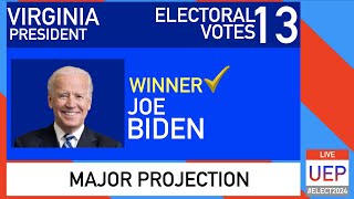 2024 Election Night In America | Joe Biden vs Donald Trump Rematch