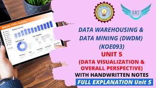 Data Warehouse And Data Mining (KOE093) Unit 5 | Full Explanation | AKTU | Exams | Unique AppSites