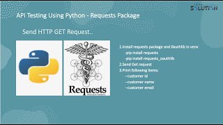 Tutorial #9 | GET Request using Requests Library| python tutorial | python tutorial for beginners
