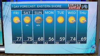 Eastern Shore Weather Forecast | April 16, 2026
