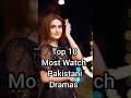 Top 10 Most-Watched Pakistani Dramas of All Time