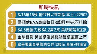 20220816 客家盡新聞快訊 8/16增16歿 創97日以來新低 本土+22902