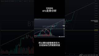 #btc 走势分析-230404