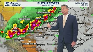 Rainy week possible in South Texas | KENS 5 Weather Impact Forecast