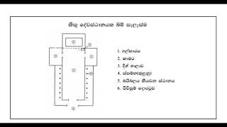 Grade 6 ක්‍රිස්තියානි දේවස්ථාන