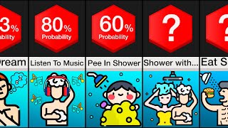 Probability Comparison: In The Shower
