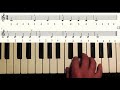 klavier spielen lernen für anfänger. ein tutorial in deutsch für einsteiger ohne vorkenntnisse.