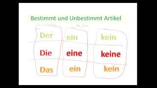 Bestimmt und Unbestimmt Artikel | Learn German | German Grammar | German for beginners | German A1