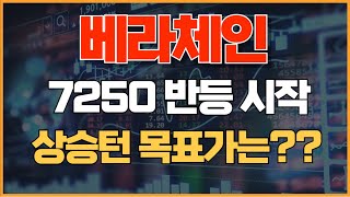 베라체인 코인 - 7250 반등 시작!! 상승턴 목표가는??