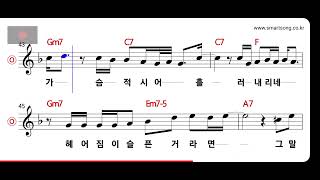 조덕배 - 말문이 막혀 버렸네 MR