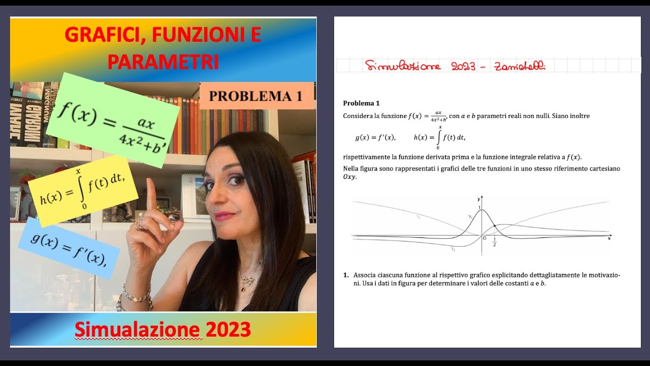 Grafici, Funzioni E Parametri (Problema 1 Simulazione 2023 Zanichelli ...