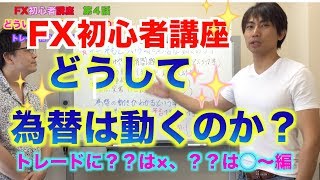 【FX初心者講座Vol.4】どうして為替相場は動くのか？